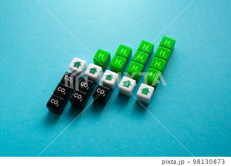 Energy transition of households from dirty energy to environmentally friendly. Autonomy, electricity self sufficiency. Conversion of surplus energy into hydrogen, burning it with a shortage of power. 98130873