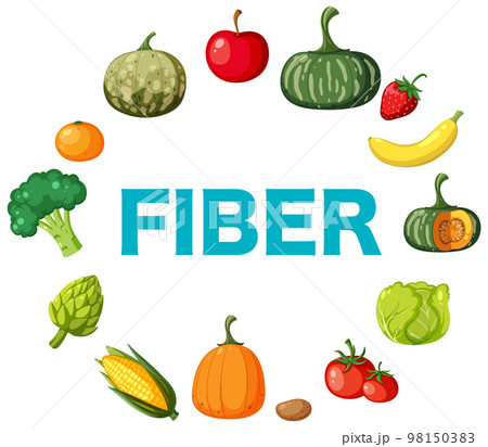 Fiber text around with vegetables and fruits 98150383