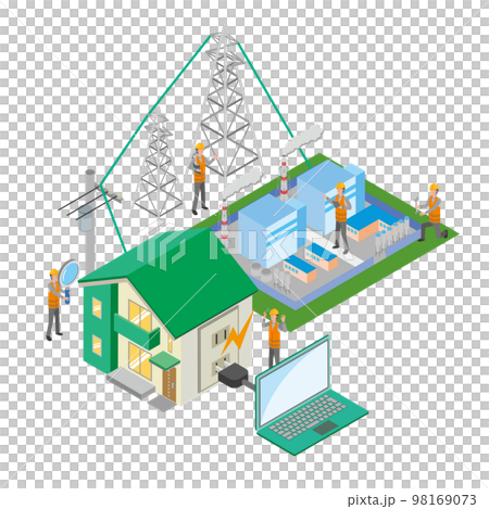 發電廠到家的電圖 發電廠到家的電圖 98169073