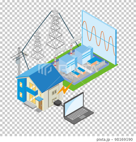 電流交流電的圖像 98169190