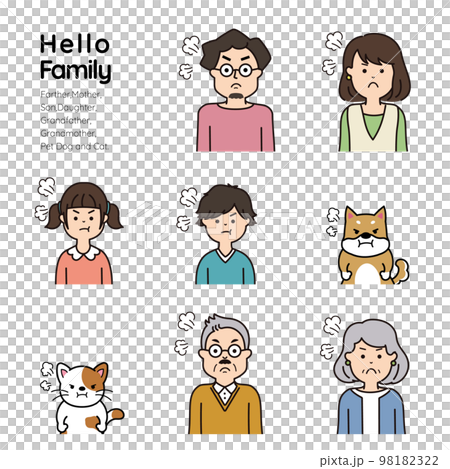 家族の表情アイコン 怒った表情 家族の表情アイコン 怒った表情 98182322