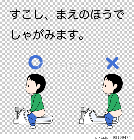 日式廁所的使用方法（附說明） 98199474