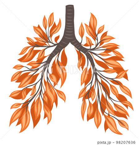 Vector numan sickness lungs from leaves and branches. Autumn wilting. Save the earth and the environment. Concept art 98207636