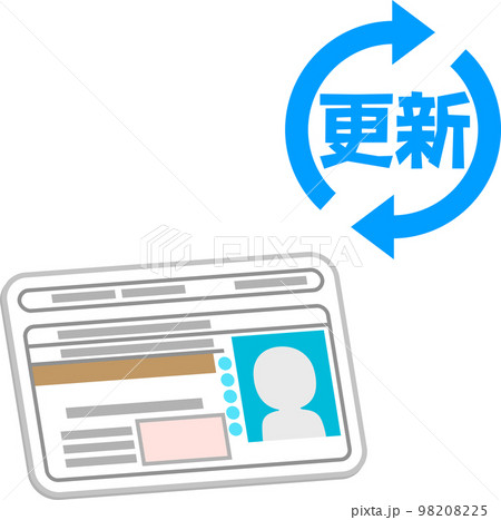 運転免許証と更新の文字 運転免許証と更新の文字 98208225