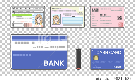 免許証、マイナンバーカード、保険証、通帳、印鑑、キャッシュカードのイラスト（いろいろな身分証明） 98213625