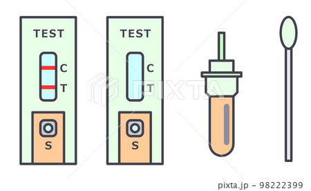病気や感染症の陽性と陰性の検査をする検査キット 98222399