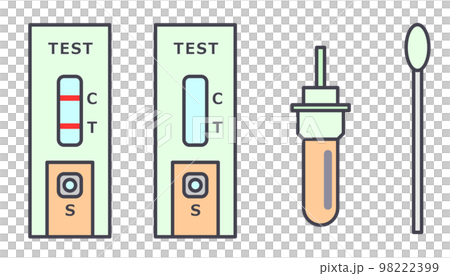 病気や感染症の陽性と陰性の検査をする検査キット 98222399