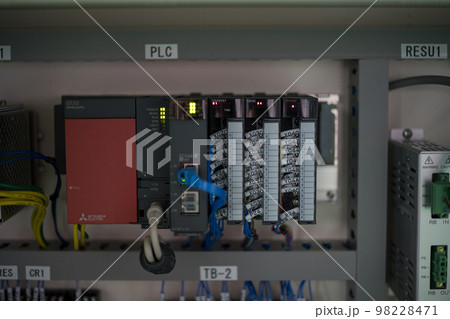 配電盤の中に取り付けた制御機器 98228471