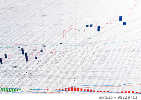 株式チャート　上昇相場　ローソク足 98229713