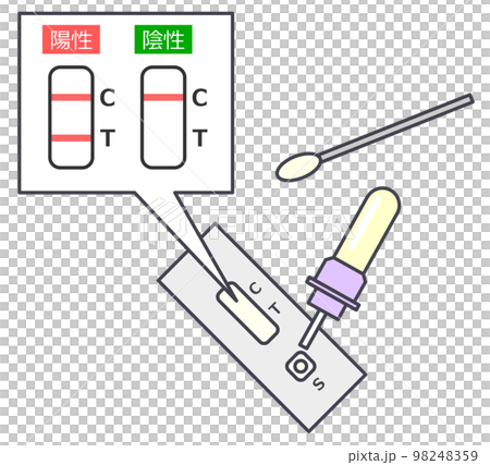 病気や感染症の陽性と陰性の判定をする検査キット 98248359