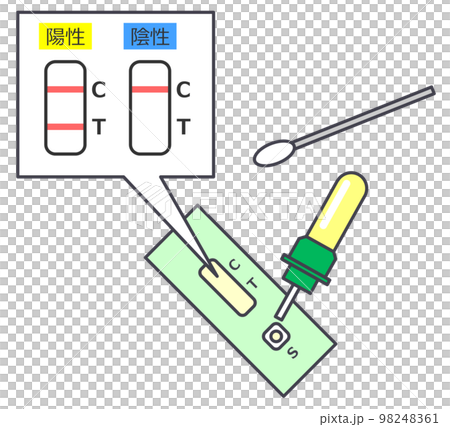 病気や感染症の陽性と陰性の判定をする検査キット 98248361