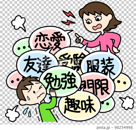 Parents who impose their ideals on their children Parents who impose their ideals on their children 98254998