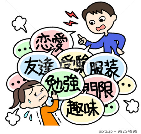 子供に自分の理想を押し付ける親 子供に自分の理想を押し付ける親 98254999