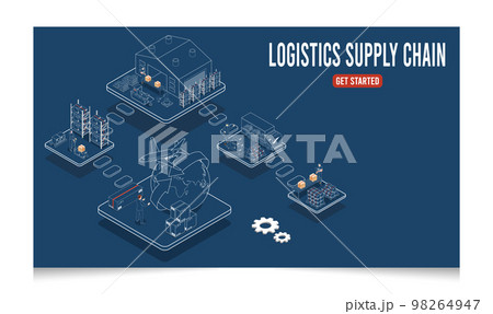 3D isometric Supply Chain Management - SCM concept with Collaborative logistics metaphors, Modern Company Logistics Processes, collaborative logistics metaphors. Vector illustration eps10 3D isometric Supply Chain Management - SCM concept with Collaborative logistics metaphors, Modern Company Logistics Processes, collaborative logistics metaphors. Vector illustration eps10 98264947