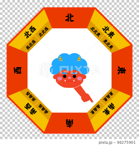 Demon compass pointing south-southeast 98275901