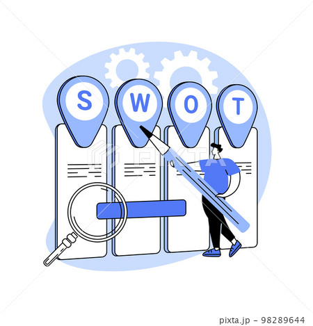 SWOT analysis abstract concept vector illustration. SWOT analysis abstract concept vector illustration. 98289644