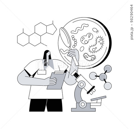 Microbiological technology abstract concept vector illustration. Microbiological technology abstract concept vector illustration. 98290464