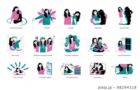Set of concepts of mental health and psychology. Psychological disorders, various positive, negative states of people. Vector illustration isolated on a white background. 98294318