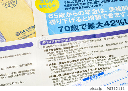 年金請求書　　老齢年金の請求と繰り下げ請求のイメージ 98312111