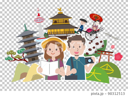 京都觀光旅遊景點 98312513