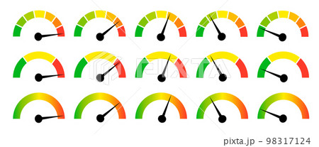 Speedometer gauge meter icons. Vector scale, level of performance. Speed indicator .Infographic of risk, gauge, score progress. 98317124