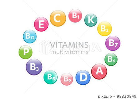 Vitamin and mineral, multivitamin complex nutrient science for healthy, Icon Vector illustration. 98320849