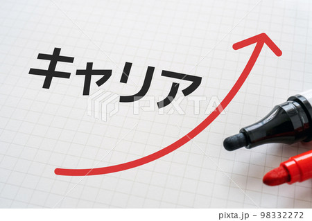 キャリアと書かれたノートとマーカー 98332272