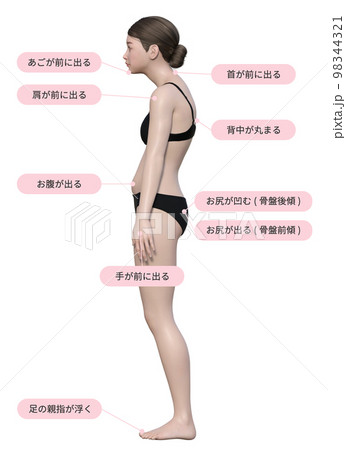 姿勢が悪く猫背になっている女性 ナチュラルな日本人3Dモデルの全身横向きのイラスト 98344321
