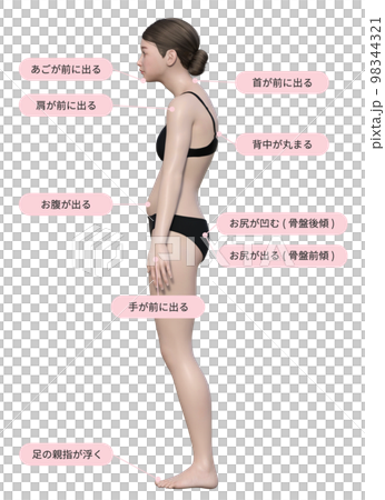 A woman with poor posture and hunched back. A full-body sideways illustration of a natural Japanese 3D model 98344321