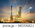 Oil gas refinery or petrochemical plant at twilight. 98356821