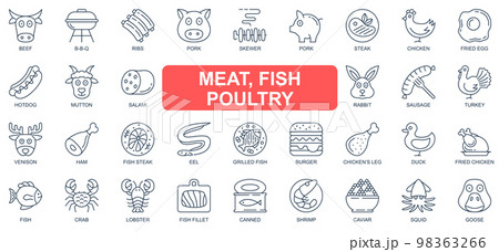 Meat, fish and poultry concept simple line icons set. Bundle of beef, bbq, pork, chicken, hot dog, sausage, burger, shrimp, crab and other. Vector pack outline symbols for website or mobile app design 98363266
