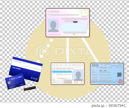 マイナンバーカードと銀行口座、免許証、保険証の連携イメージイラスト 98367941