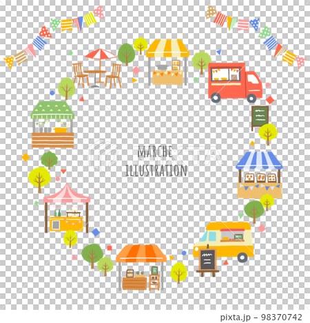 馬爾凱框架圖 98370742