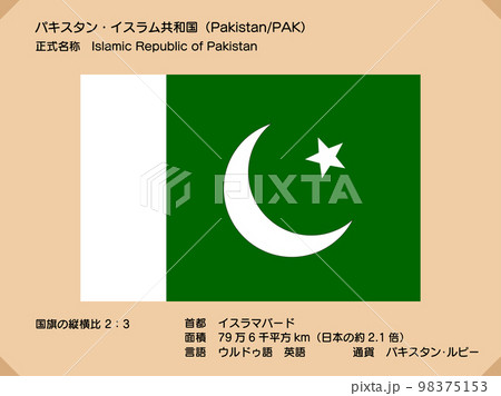 パキスタンの国旗