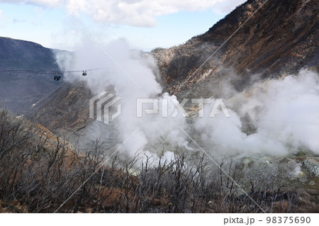 大涌谷山頂 98375690