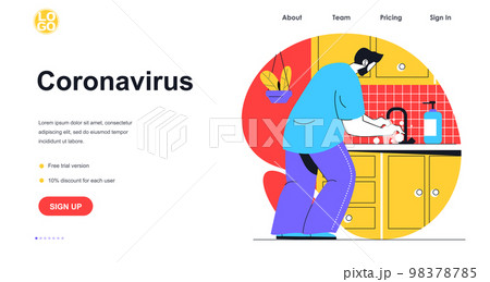 Coronavirus prevention web banner concept. man washes hands with soap at home. Precautions and prevention of virus spread, landing page template. Vector illustration with people scene in flat design 98378785