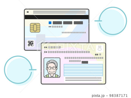 高齢の男性のマイナンバーカードのイラスト(両面) 高齢の男性のマイナンバーカードのイラスト(両面) 98387171