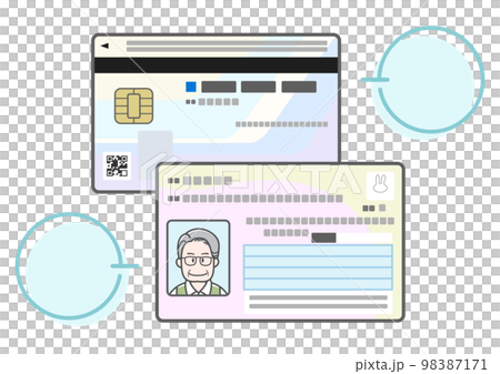 一位老人的個人編號卡插圖(雙面) 一位老人的個人編號卡插圖(雙面) 98387171