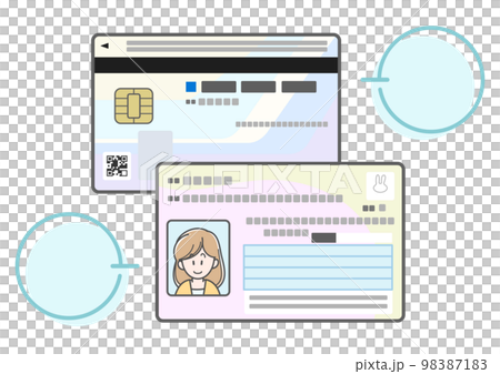 若い女性のマイナンバーカードのイラスト（両面） 98387183