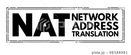 NAT Network Address Translation - method of mapping an IP address space into another by modifying network address information, acronym text stamp 98388981