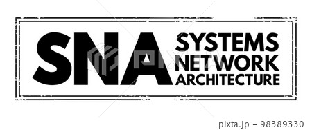 SNA Systems Network Architecture - complete protocol stack for interconnecting computers and their resources, acronym text stamp 98389330