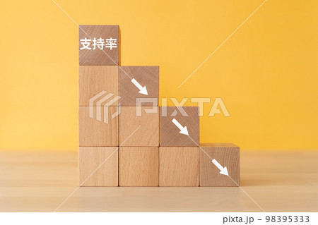 支持率と書かれたブロック 支持率と書かれたブロック 98395333