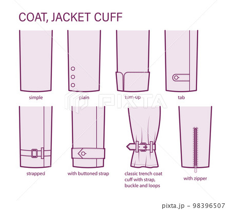 Set of cuff of coat, jacket in sleeves clothes types - simple, plain, turn-up, tab, strapped, zipper, trench technical Set of cuff of coat, jacket in sleeves clothes types - simple, plain, turn-up, tab, strapped, zipper, trench technical 98396507