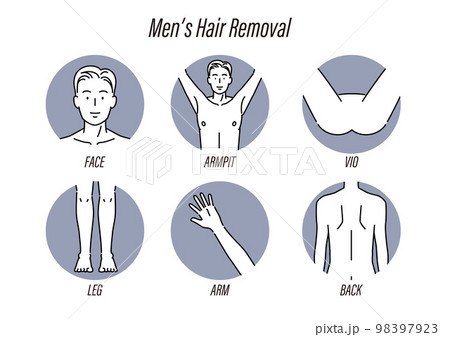 男性脱毛パーツ素材 98397923