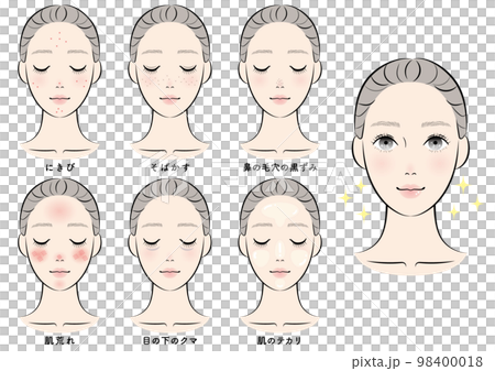 Set of young women with skin troubles Set of young women with skin troubles 98400018