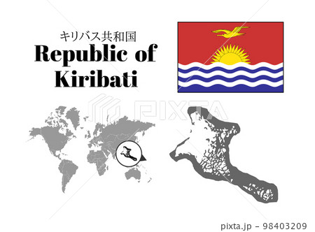 キリバス　国旗/地図/領土