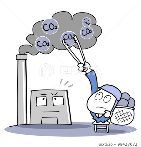 CO2回収技術 98427072