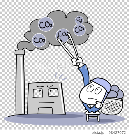 CO2回収技術 98427072
