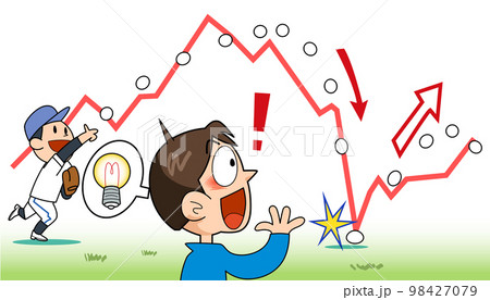 株式相場のトレンド、底打ちとリバウンド 98427079