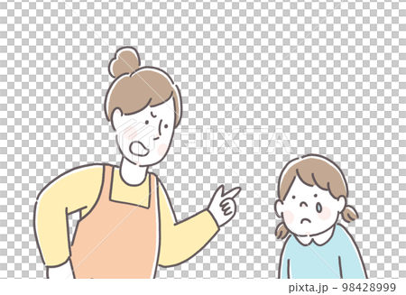 Mother scolding a child Mother scolding a child 98428999